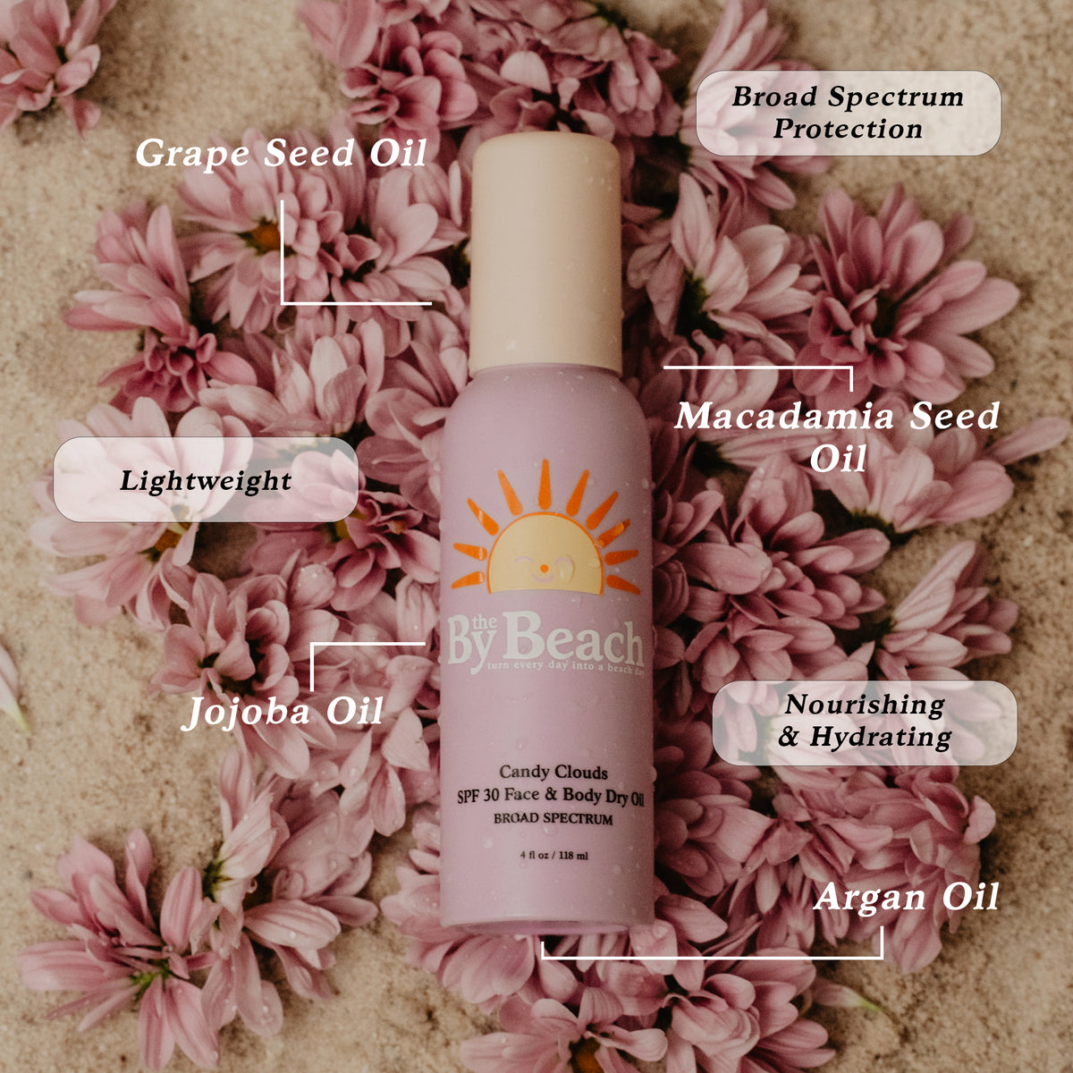 Candy Clouds SPF30 Dry Oil